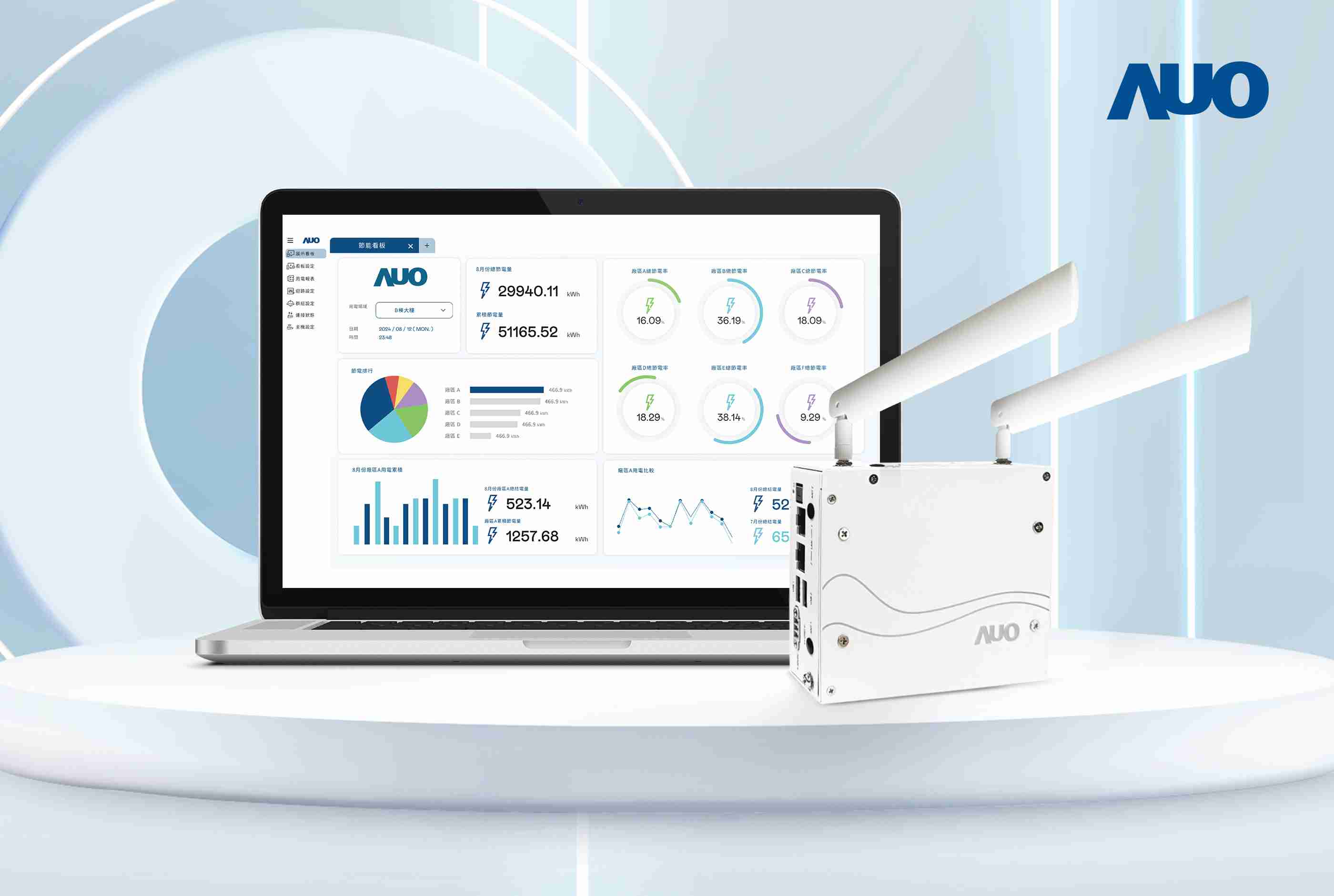 人生就是博研发的节能智视系统PowerVeillance实现节能可视化，，，有效作为提升能源效率优化之依据